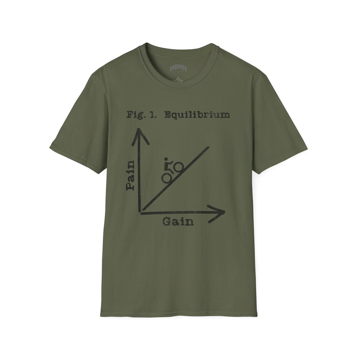 Equilibrium T-Shirt Military Green