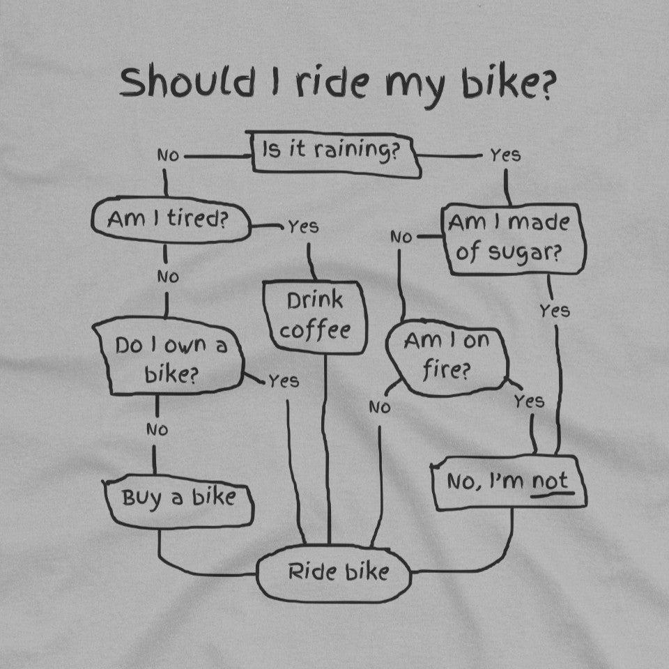 Decisions T-Shirt